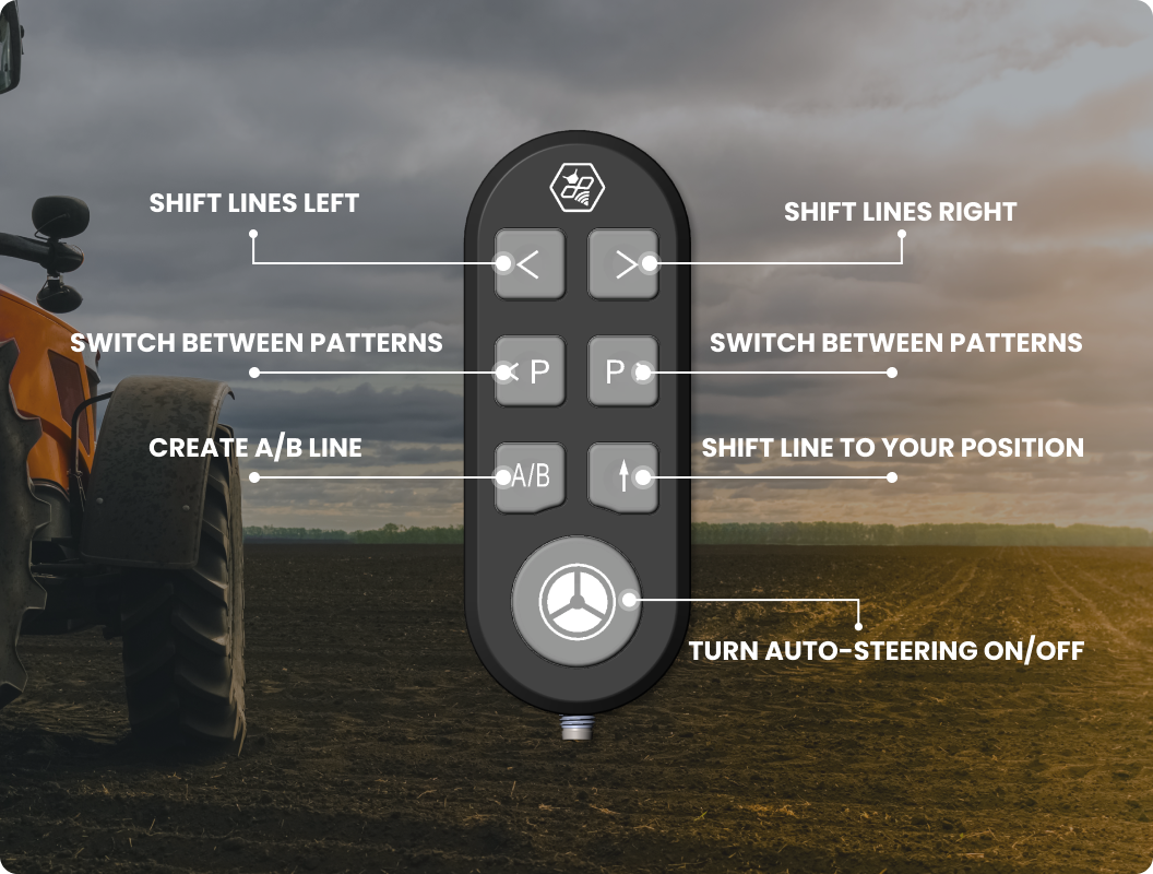 Control Switch Panel